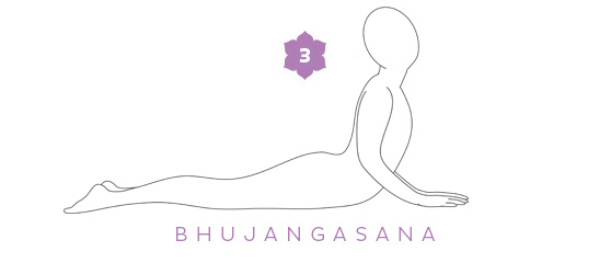 La posizione del cobra - Sequenza yoga per il mal di schiena