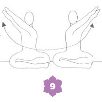 Sequenza yoga per il sistema nervoso