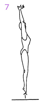 sequenza kundalini yoga centro ombelico 7