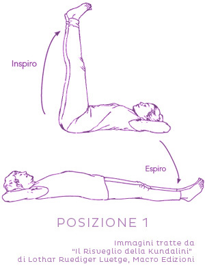 Sequenza di yoga per allineamento 1